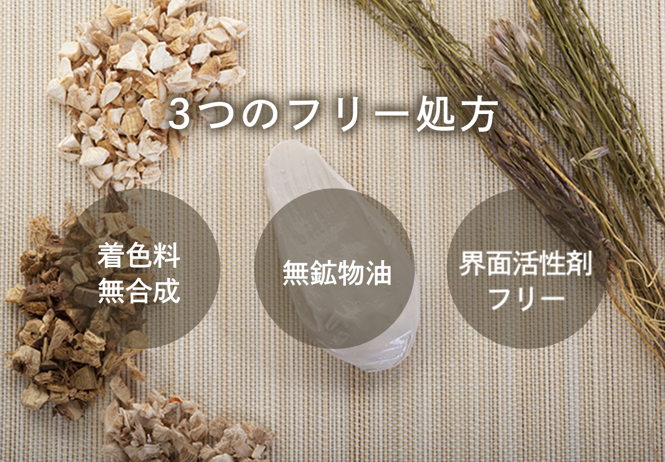 3つのフリー処方