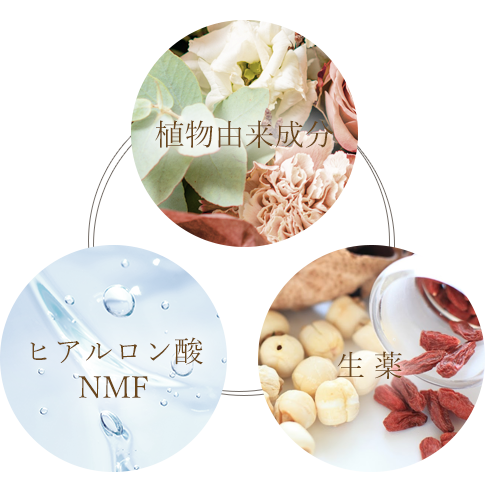 ひとときのしずく 配合成