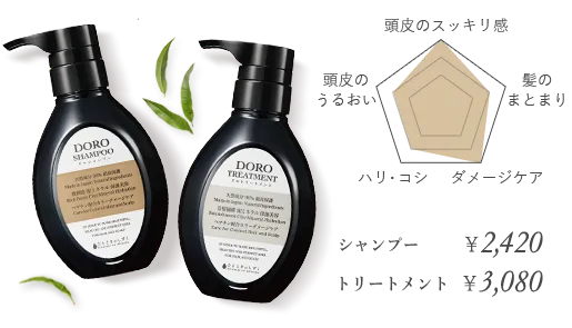 ひとときのしずくDOROシャンプー＆トリートメント