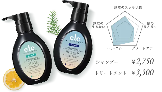 ひとときのしずくeleシャンプー＆トリートメント